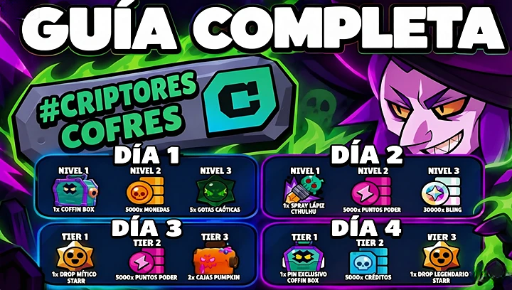 Código de creador de Brawl Stars (26-29 de octubre): códigos populares, caducidad y conseguir todas las recompensas de Creator Coffins