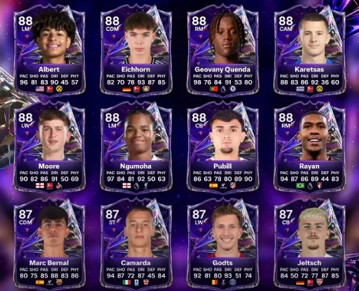 Vazamento FC 27: Future Stars Team 1 Chega Nesta Sexta! Veja a Lista Completa de Jogadores