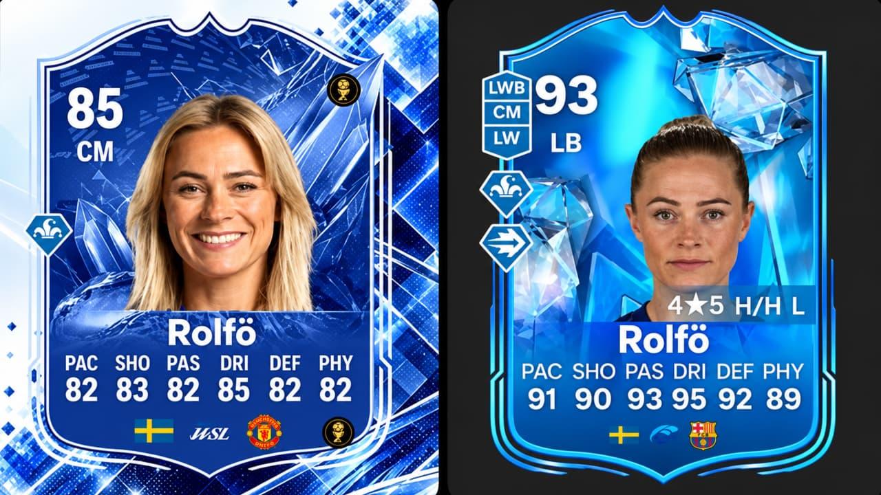 FC 27 Season 2 Heritage Fridolina Rolfö 85 rated card stats