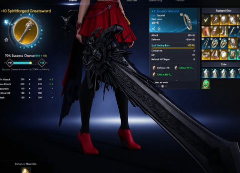 AION 2 Item Level 1400 Guide, AION 2 Level 45 Gear Progression, AION 2 Daevanion Upgrade Guide, AION 2 Abyss Feather Farming, Aion 2 Kina