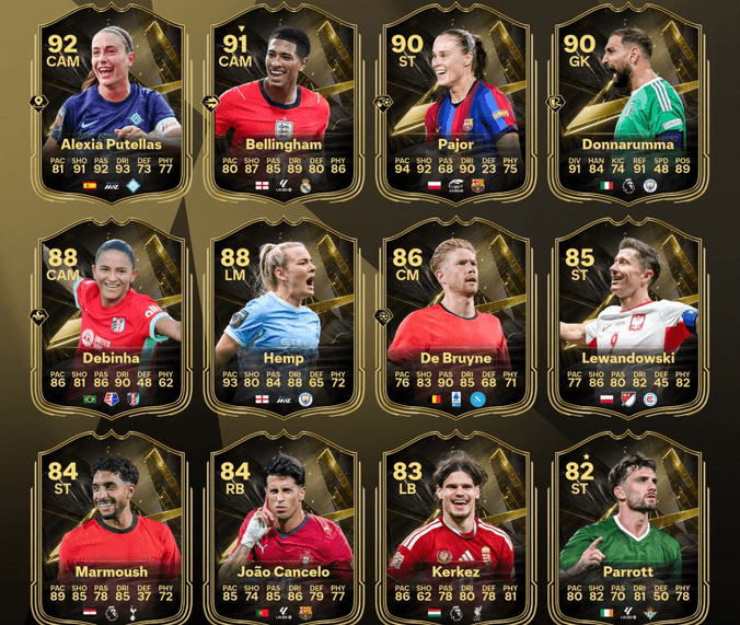 Crediti FC 27