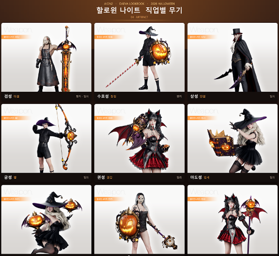 Aion 2 Kina