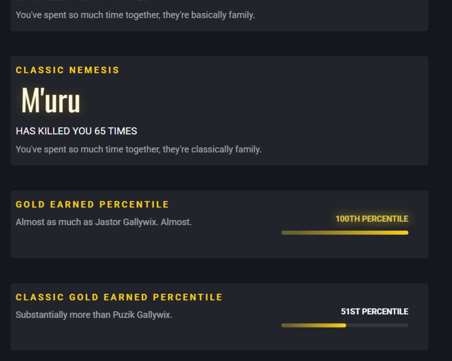 World of Warcraft: Forever Beta Stats Guide: Wild Player Stats, Percentiles and Share Cards
