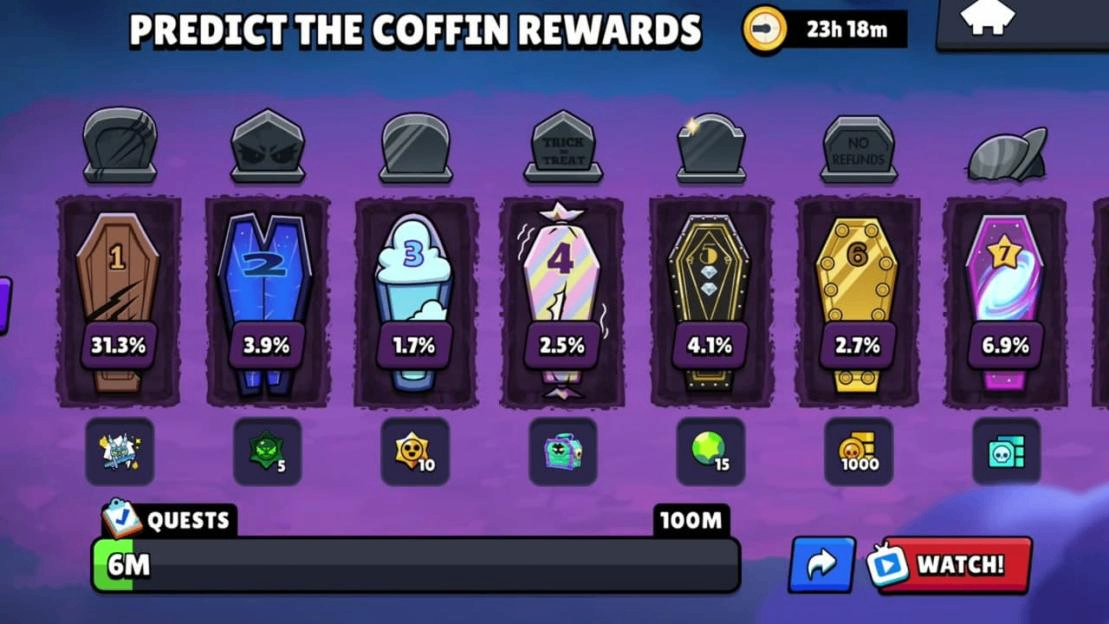 Brawl Stars Scary Coffins Guide: Best Votes and All 24 Predictions