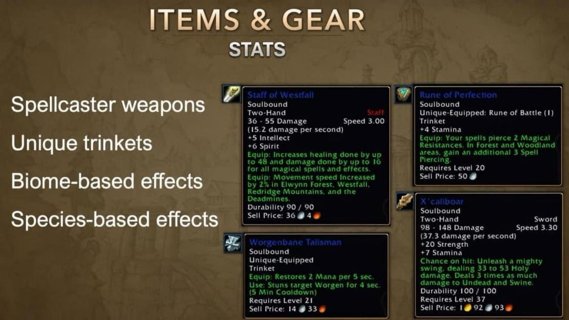 WoW Forever Gear Progression: Will Old Raid Gear Remain BiS After New Raids?