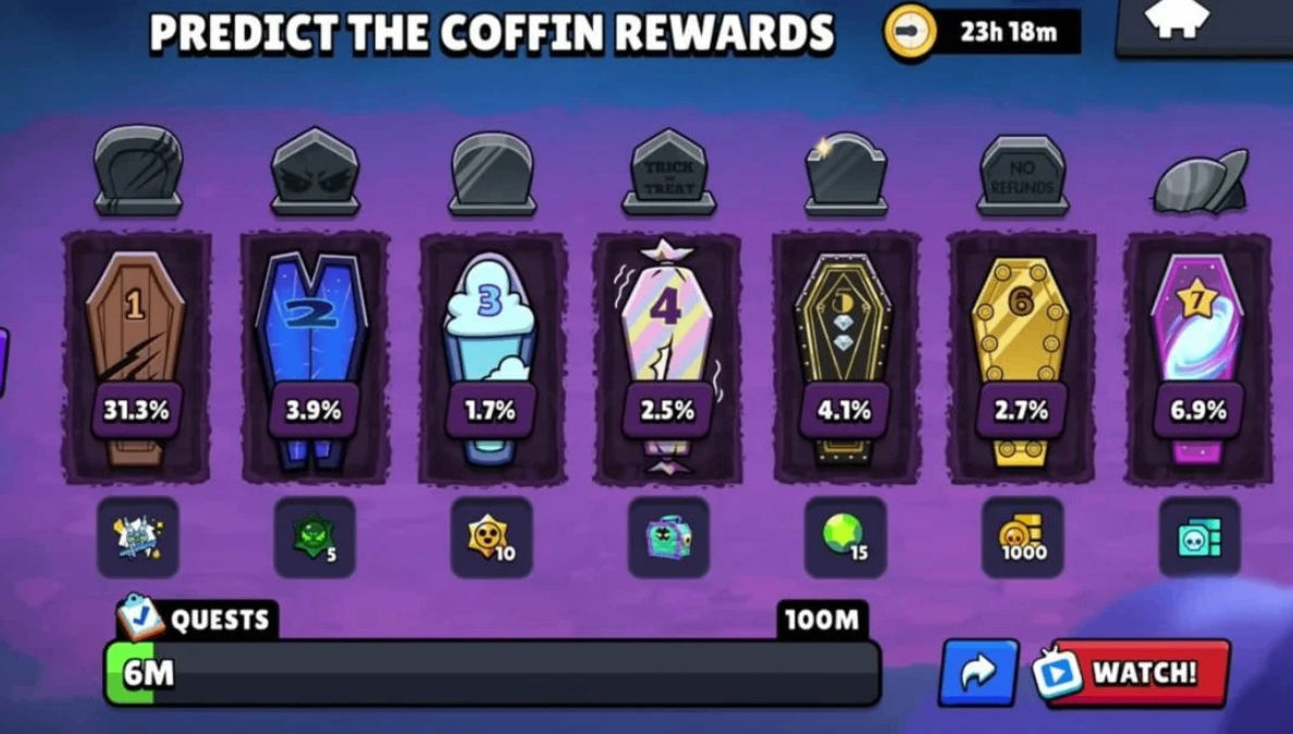 Brawl Stars Scary Coffins Coffin #8 1000 Bling,Brawl Stars Scary Coffins event gids,Brawl Stars Scary Coffins stemmen en voorspellingen,Brawl‑O‑Ween 2026 Scary Coffins beloningen,Brawl Stars Scary Coffins mogelijke kistbeloningen,Brawl Stars Scary Coffins hoe werkt stemmen,Kopen Brawl Stars Top Up Scary Coffins