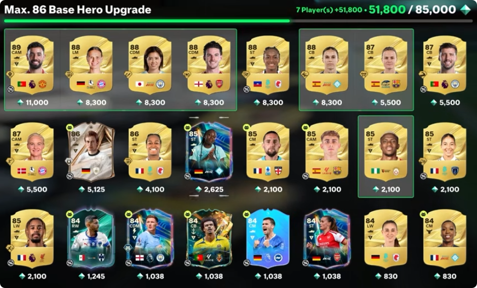 EA FC 27 Max 86 Hero Upgrade : Meilleurs Héros, Coût du DCE & Comment se Préparer