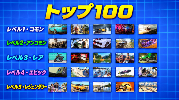 GTA 6 お金