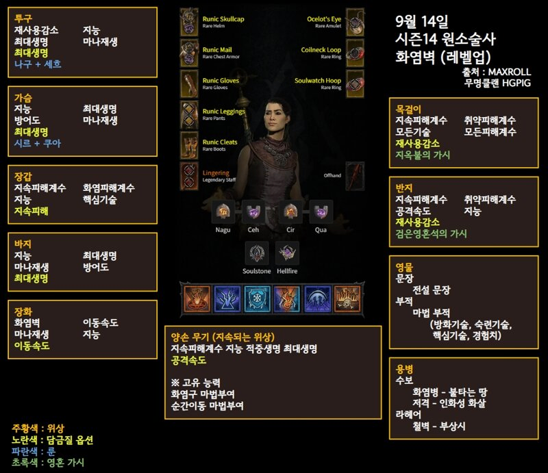 디아블로 4 아이템을