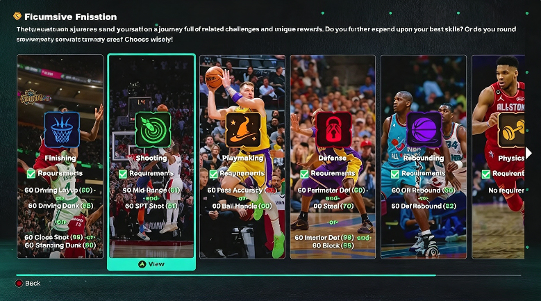 NBA 2K27 GOAT Builds Guide: Best Ray Allen & Hakeem Builds, 18 Cap Breakers and Badge Setups