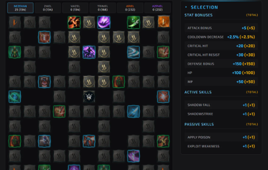AION 2 Assassine,AION 2 Assassine Build,Aion 2 Kina kaufen,aion 2 daevanion