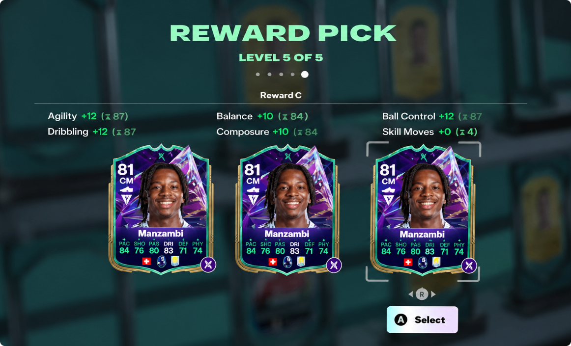 FC 27,Future Stars,Academy Evolution,Best Players,Requirements,Upgrade Path,buy fc coins