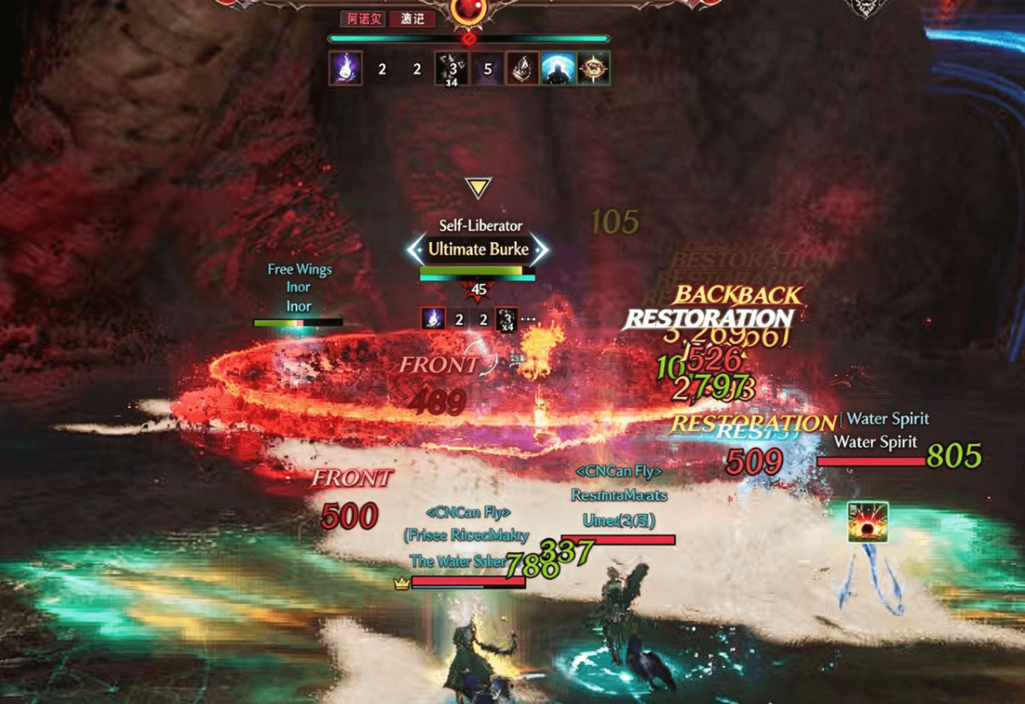 Aion 2,Krau Dungeon,Boss Mechanics,Strategies,Rewards,buy Aion 2 Kina