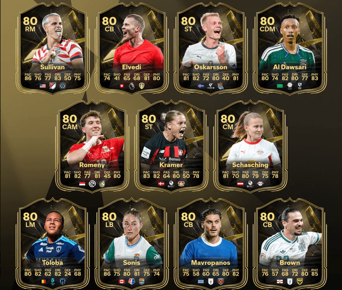 Crediti FC 27