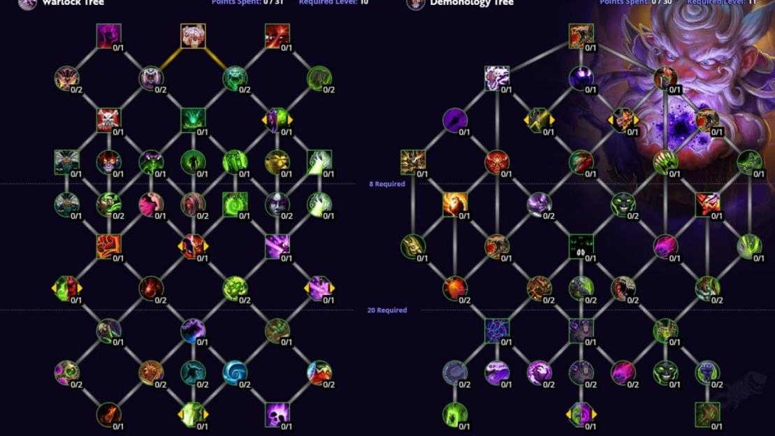 WoW Forever PvP Meta After the Forever Open: Warlock Wins, Paladin Leads Qualifiers