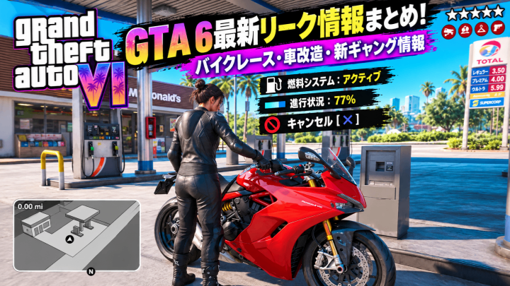 GTA 6 お金