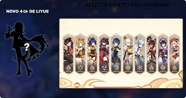 Genshin Impact, Genshin 7.3, Tsaritsa, Genshin leaks, Genshin 7.4, Danica, Rito das Lanternas, Genshin Impact top up
