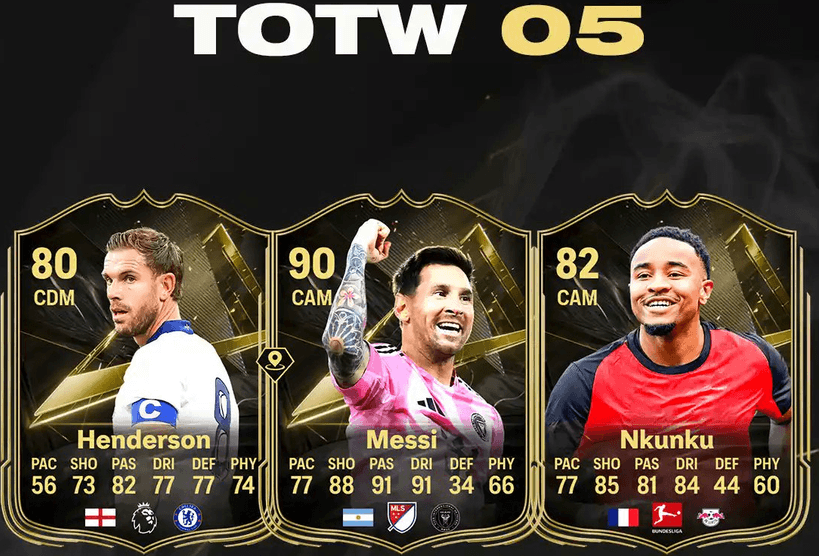 FC 27 TOTW 5: Previsioni, Messi, Nkunku e Henderson tra i Favoriti