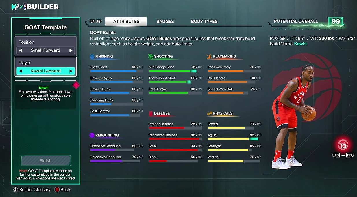NBA 2K27 GOAT Builds Guide: Best Builds Ranked, Full Stats, Cap Breakers & VC Costs