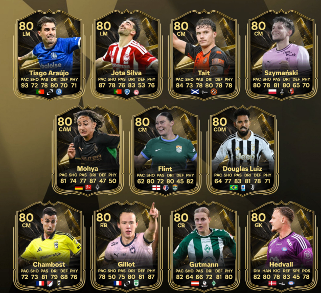 Buy FC 27 Coins
