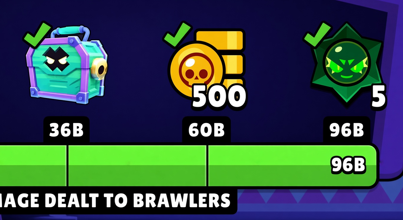Brawl Stars Creator Coffins event,Brawl Stars Creator Coffins beloningen,Brawl Stars gratis Starr Drops,Kopen Brawl Stars Top Up,Brawl Stars Creator Coffins uitleg,Brawl Stars Chaos Drops verdienen,Brawl Stars exclusieve pin Creator Coffins,Brawl-O-Ween Creator Coffins