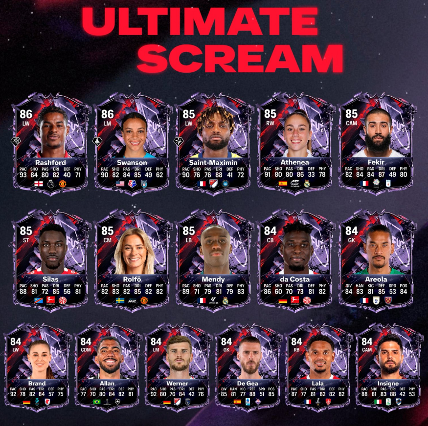 EA FC 27 Ultimate Scream Season Pass: Alle Officiële Ratings en Kaarten Onthuld