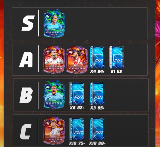 Buy FC 27 Coins