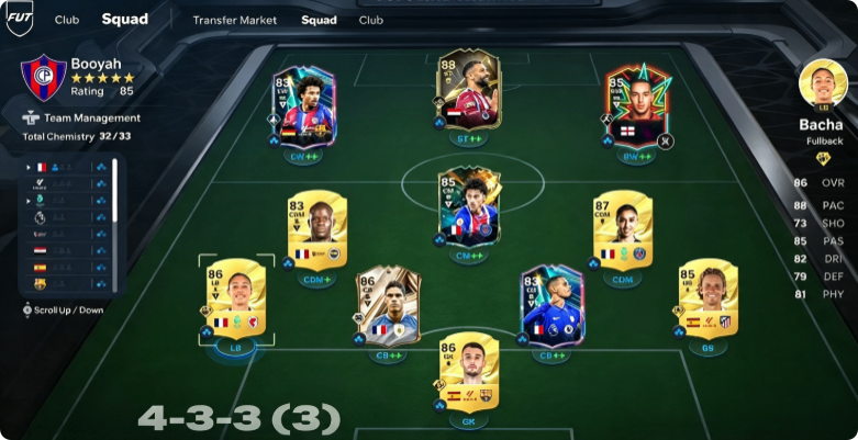 FC 27 tactici meta, FC 27 cea mai bună formație, FC 27 custom tactics, FC 27 Divizia Elitelor, FC 27 Weekend League, formație 4-3-3 FC 27, FC 27 Coins
