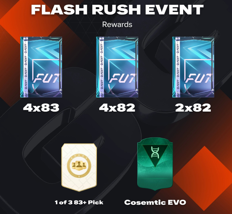 Flash Rush Event in EA FC 27: Snelle Beloningen en Slimme Strategieën