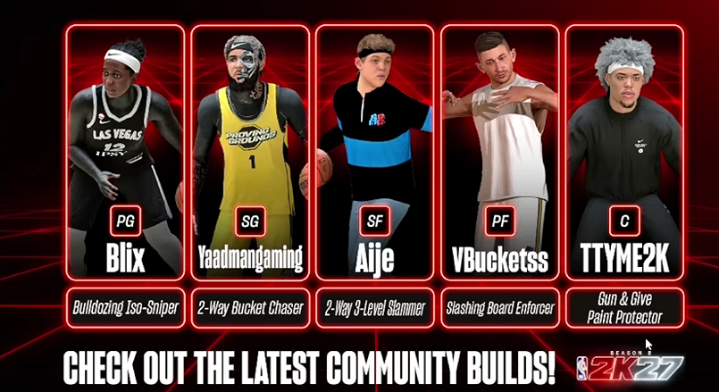 NBA 2K27 Season 2 Update: Gold Builds, Sunset Beach Park & All Rewards