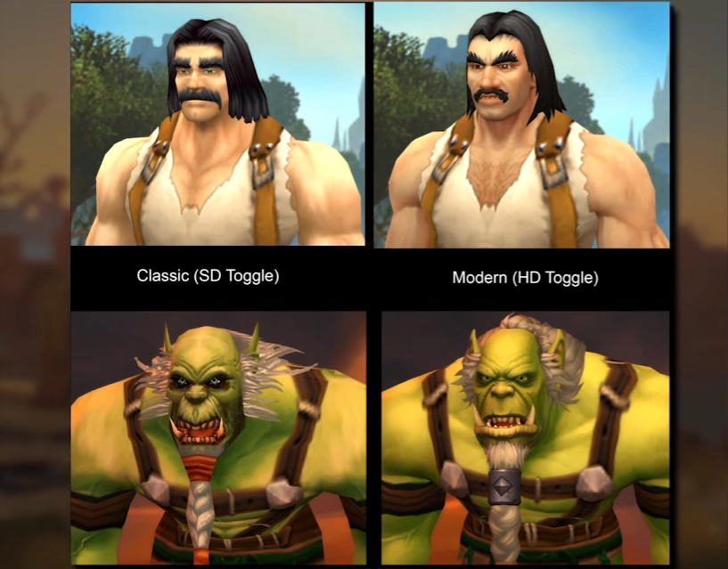 WoW Forever, World of Warcraft Forever, WoW level cap 60, Blizzard, WoW clássico, progressão horizontal, ouro WoW Forever