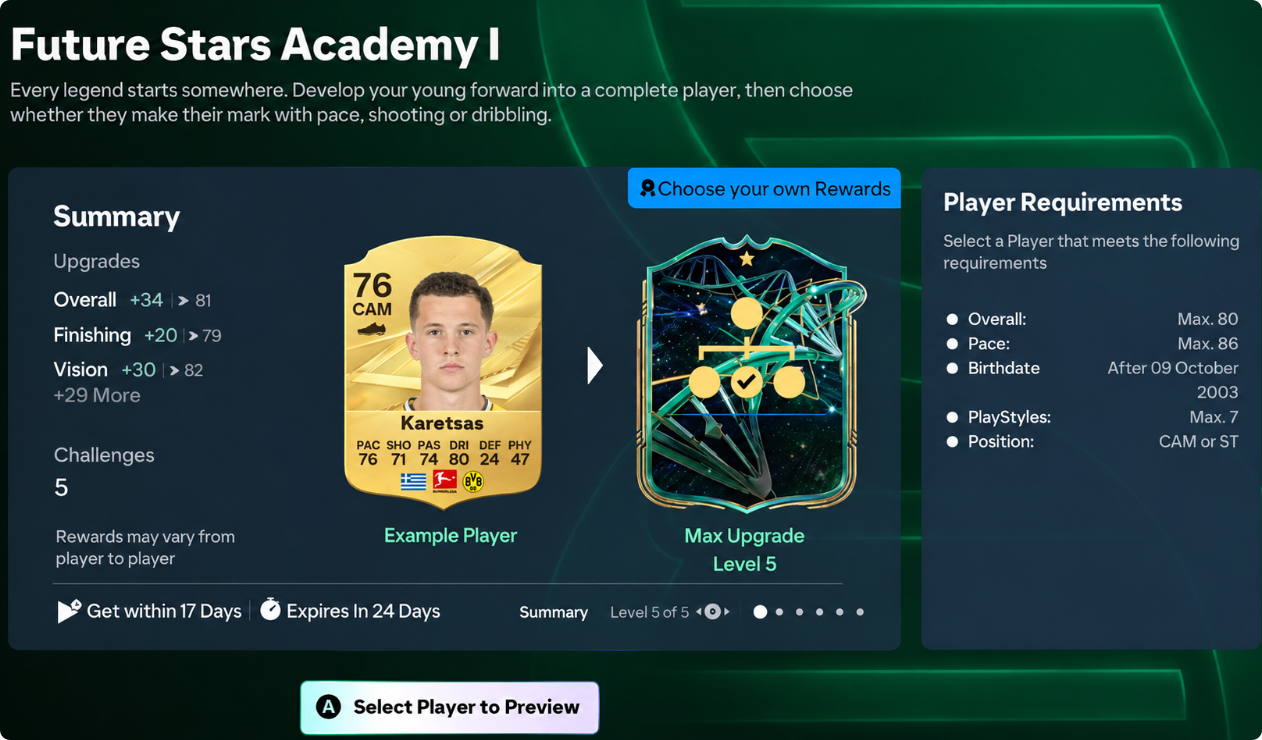 FC 27,Future Stars,Academy Evolution,Best Players,Requirements,Upgrade Path,buy fc coins