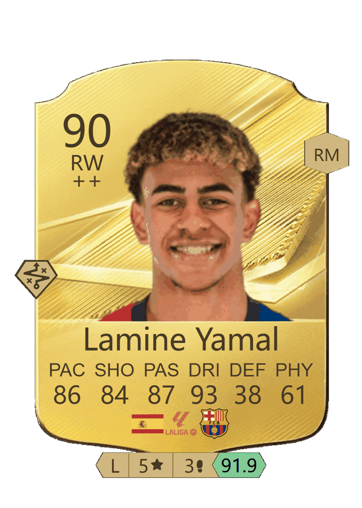 Lamine Yamal /90/RW++/Gold Non Rare