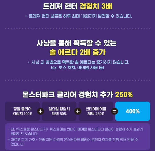 구매 MapleStory Classic World Mesos