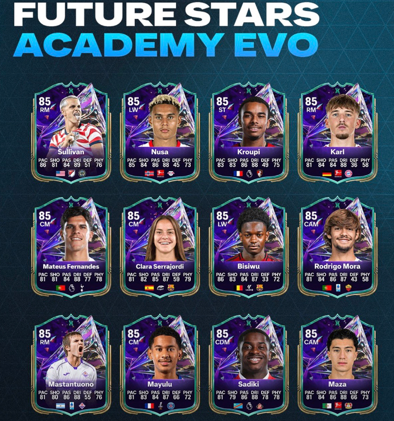 FC 27 Future Stars Academy Evolutions,FC 27 Future Stars Academy beste spelers,FC 27 Future Stars Academy EVO upgrades,FC 27 85‑rated kaarten Future Stars Academy,FC 27 Ultimate Team meta Future Stars Academy,FC 27 Evolutions gids Ultimate Team
