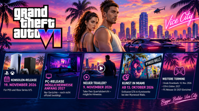 GTA 6 Release Datum,PC Release 2027,Trailer und Termine,grover,Cyberleek,LEAK