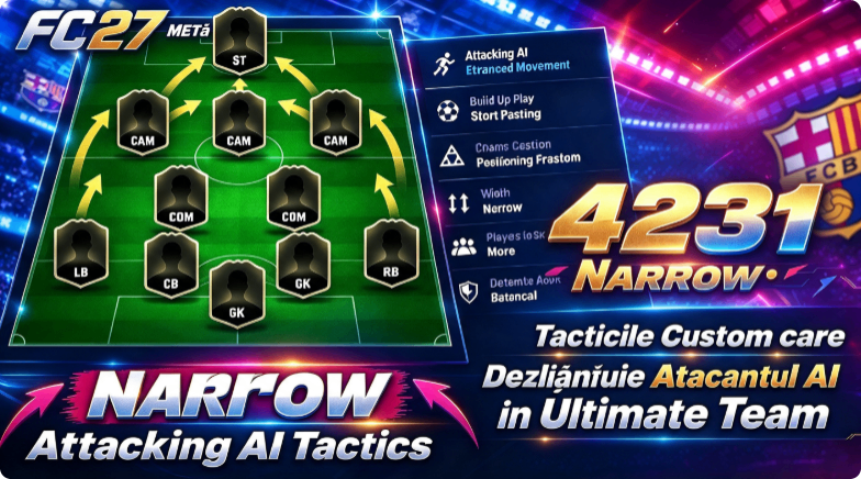 FC 27 Ultimate Team, metă 4231 narrow, formație 4231, custom tactics FC 27, tactică de atac 4231, shadow striker, false nine, chemistry style finisher, EA FC 27, monede FC 27