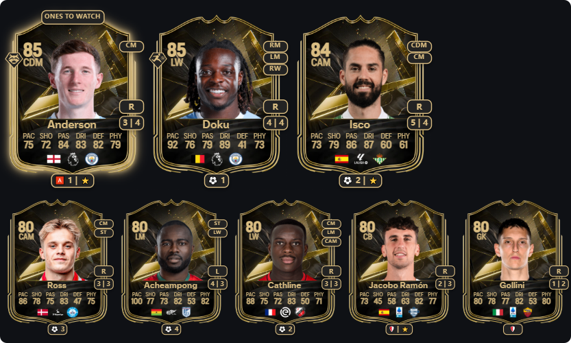 FC 27 TOTW 5 Predictions and Tracker: Kane, Messi, and the Players to Watch