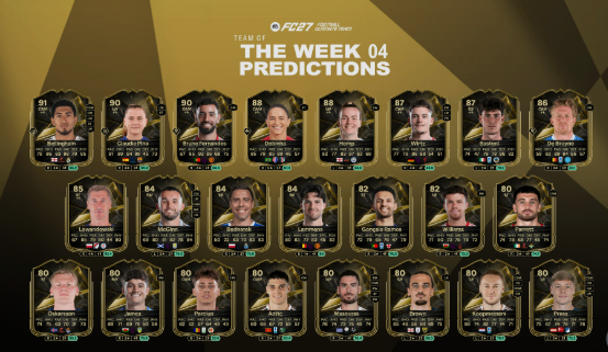 FC 27 TOTW 4 Predictions,FC 27 Team of the Week 4,FC 27 Coins kaufen,Kaufe FC 27 Münzen