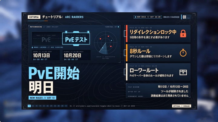 ARC Raiders コイン