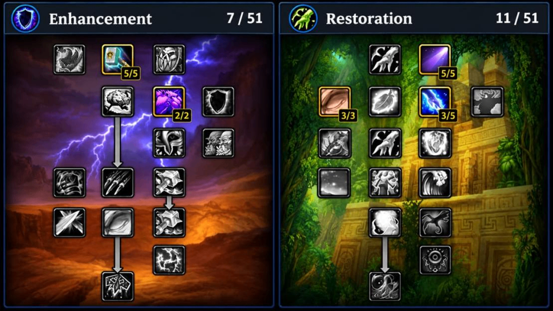 World of Warcraft: Forever Shaman Changes Guide: Talents and Gameplay