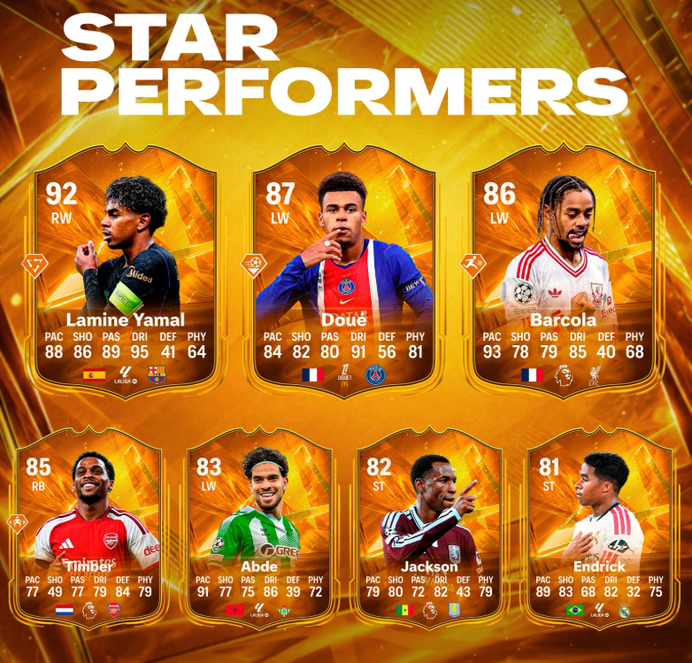 EA FC 27 Star Performers Deze Week Leaks: Lamine Yamal, Jurriën Timber en Andere Topkandidaten