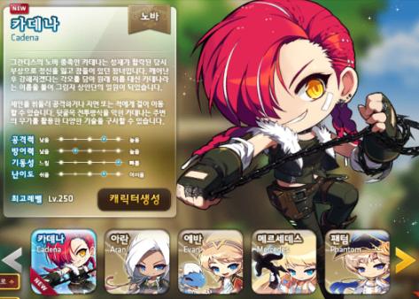 구매 MapleStory Classic World 메소를
