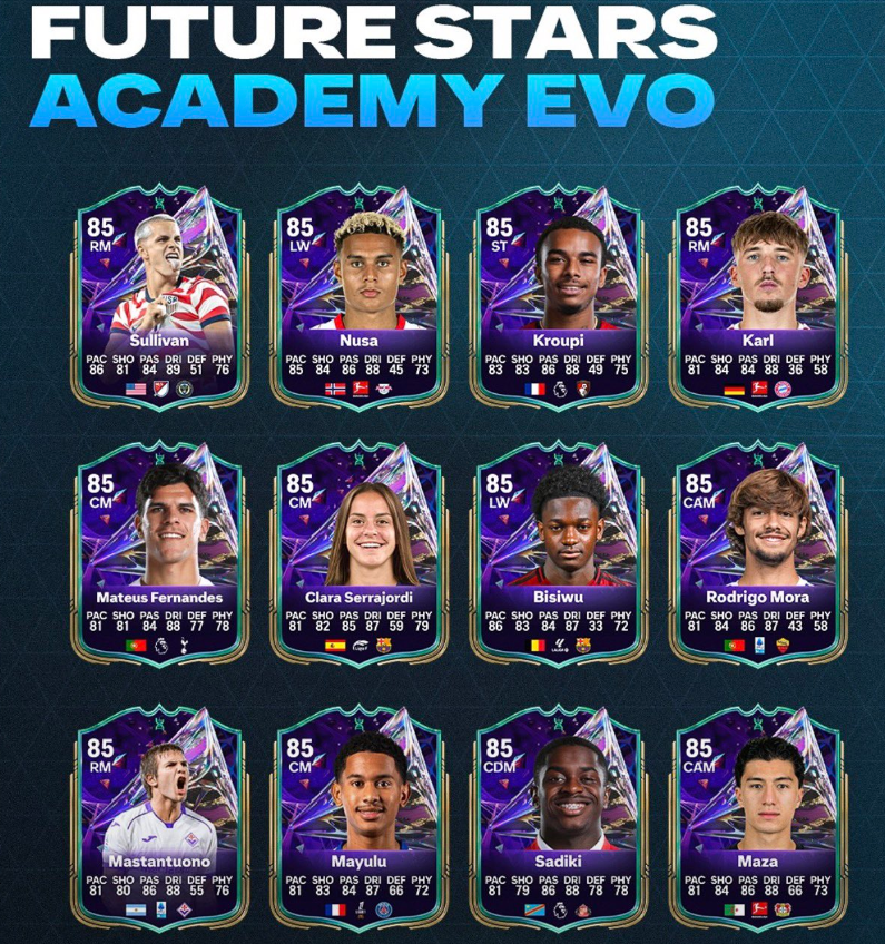FC 27 Future Stars Academy Evolutions: Beste Spelers, EVO Upgrades, 85-Rated Kaarten en Ultimate Team Meta
