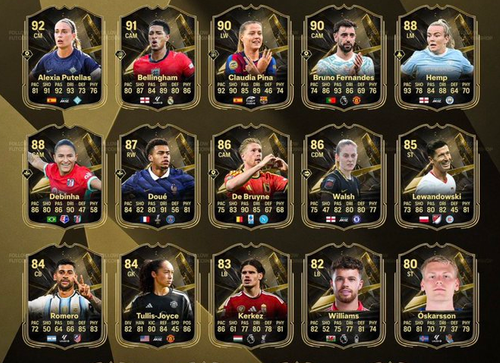 EA Sports FC 27 TOTW 4: Previsioni, Data di Uscita, Giocatori Attesi e Rating