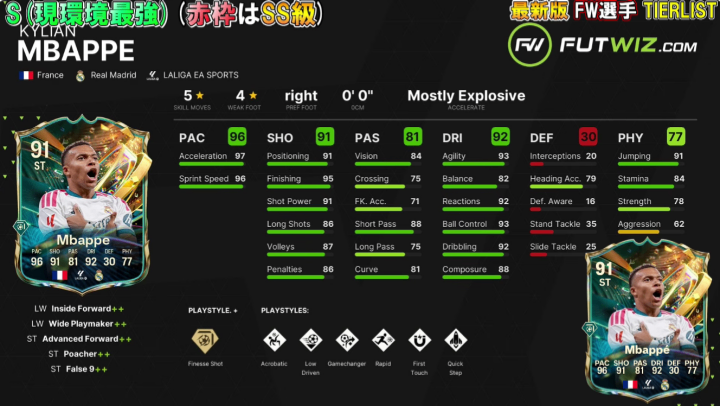FC 27 コイン