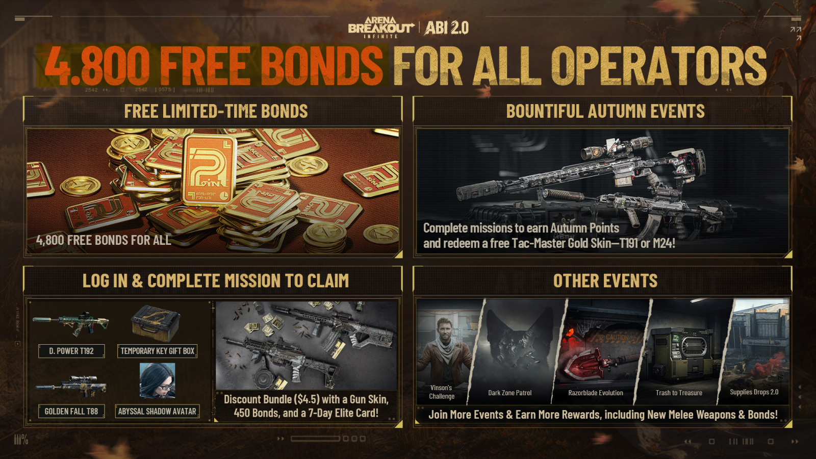 Festivalul Toamnei Arena Breakout Infinite, Arena Breakout Infinite Bonds gratis, skin S-tier gratuit Arena Breakout, Arena Breakout Infinite eveniment octombrie, 4.800 Bonds, sign-in reward Arena Breakout